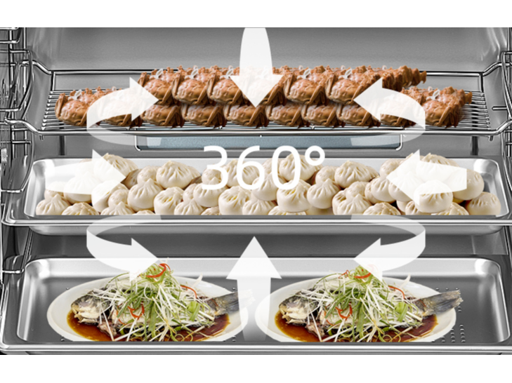 客户没有听说过的集成灶牌子到底靠不靠谱